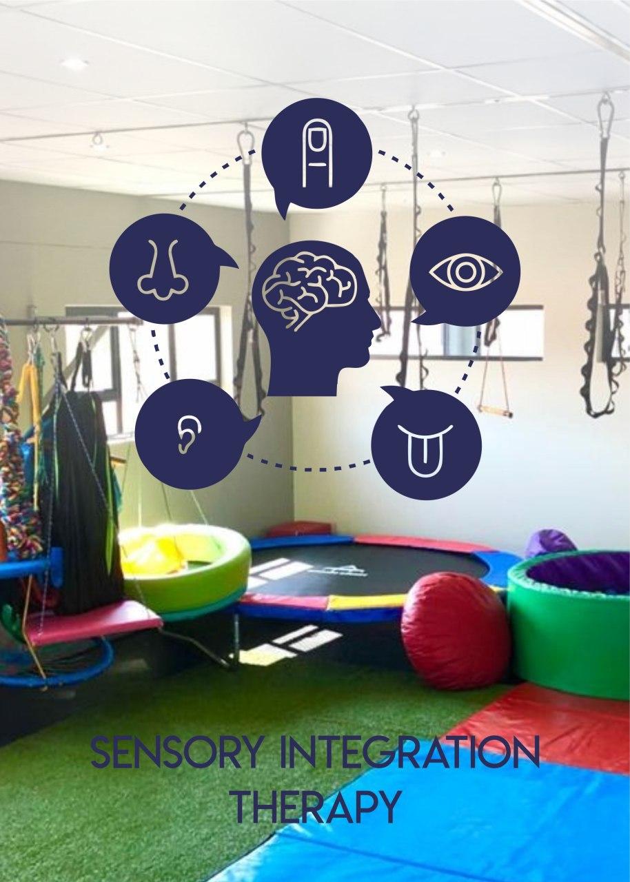 SENSORY INTEGRATION Updated